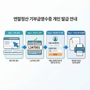 연말정산 기부금영수증 개인 발급 안내
https://give.npasoneq.co.kr/
위의 URL로 접속
회사코드 L247001 입력
이름과 휴대폰번호 입력 후 인증번호 입력
로그인 후 개인별로 기부금 영수증 출력